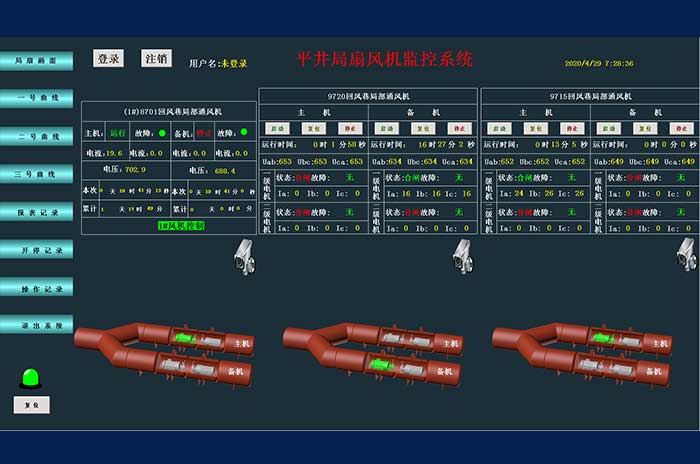 局部通風機監控系統